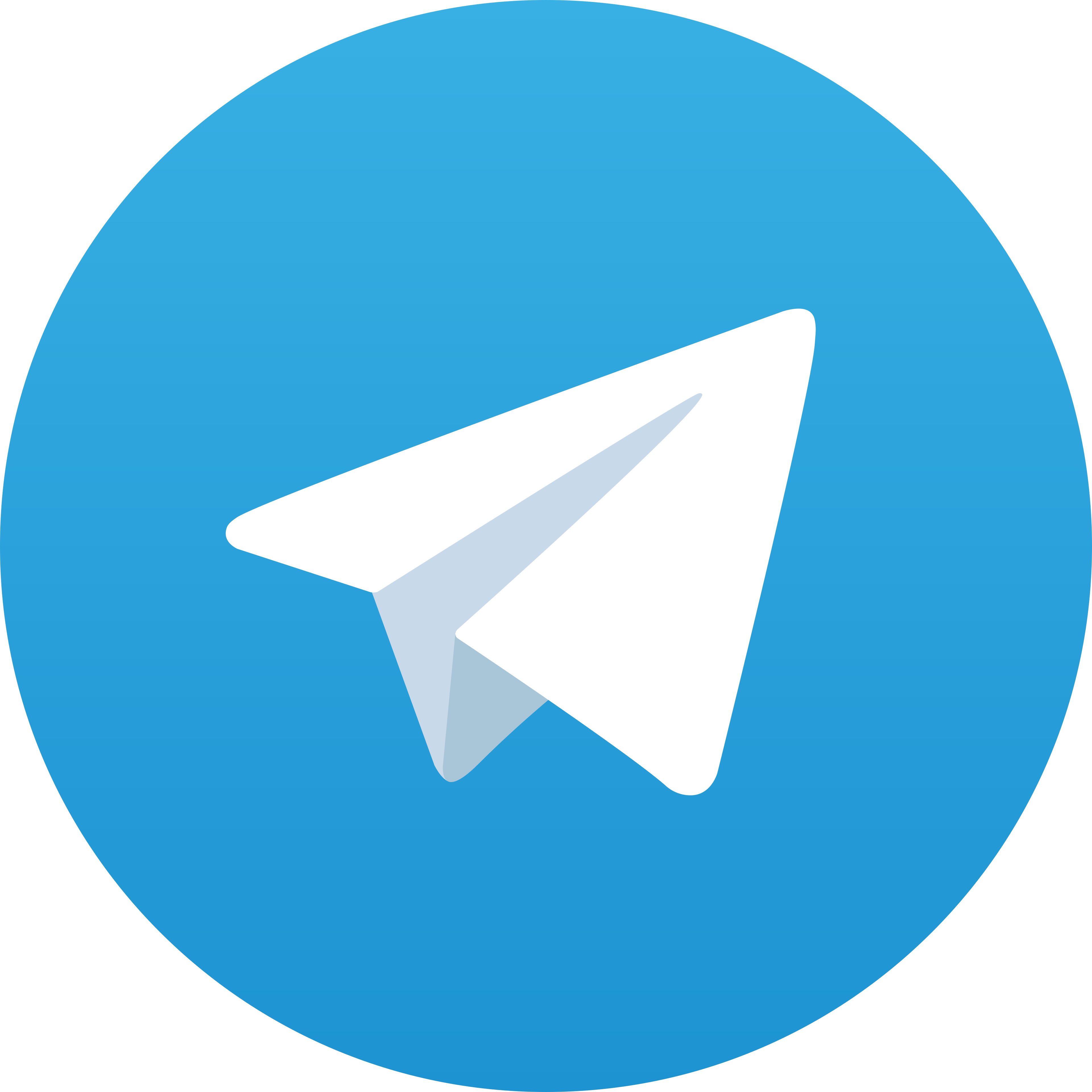 Telegram Gilatoto